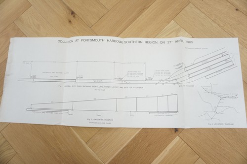 1980 portsmouth harbour - portsmouth,